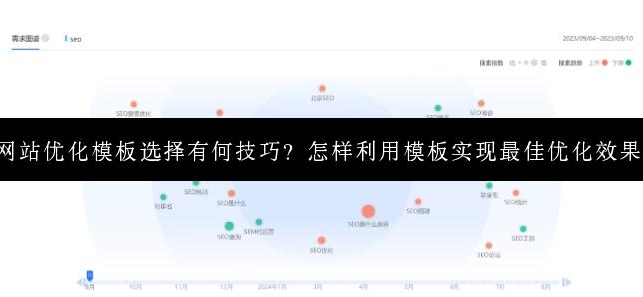 网站优化模板选择有何技巧？怎样利用模板实现最佳优化效果？